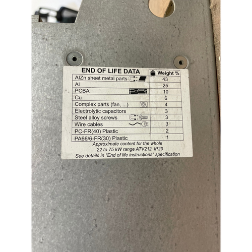 Schneider ATV212HD55N4 400-480V 75HP 3PH 116A LED Variable Frequency Drive -1