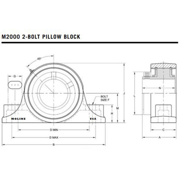 Moline M2000 2 Bolt Flange Diagram