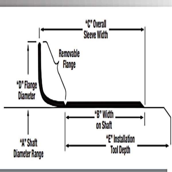 TCM 99276 2.753" to 2.759" Stainless Steel Shaft Repair Sleeve - Image 3